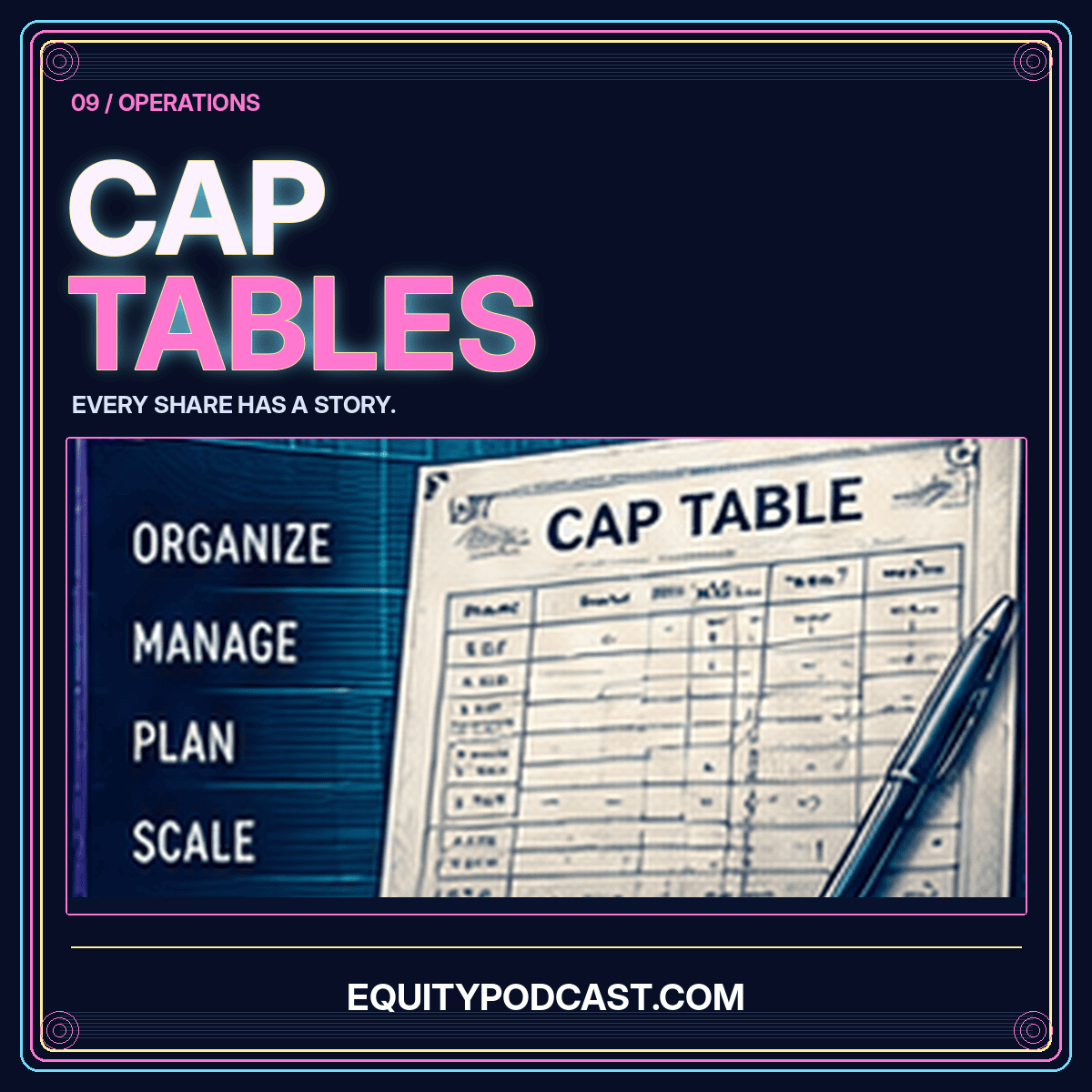 A cap table you can trust: neon Wall Street share-certificate artwork, branded EquityPodcast.com
